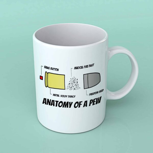 Anatomy of a pew coffee mug