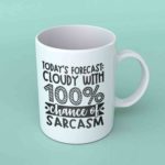 Todays forecast cloudy with 100 % chance coffee mug